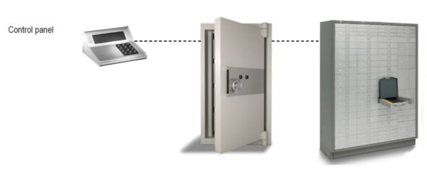 Depozitoriumas RS4000 - Image 3